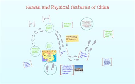 what are the main human features of china